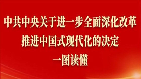 一图读懂《中共中央关于进一步全面深化改革、推进中国式现代化的决定》
