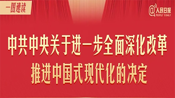 60条要点速览二十届三中全会《决定》